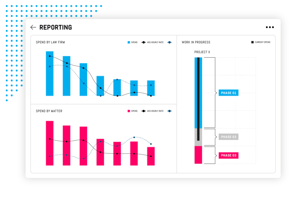 screenshot of BusyLamp eBilling.Space